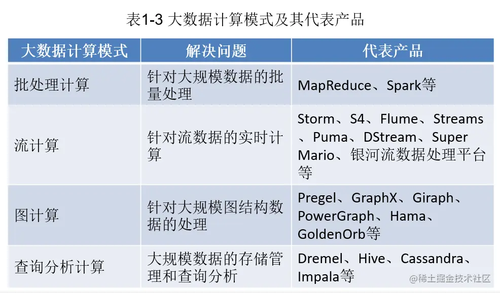 image-20211216111729861