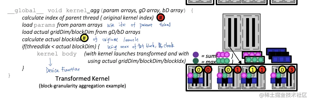 Screen Shot 2022-07-26 at 6.22.35 PM.png