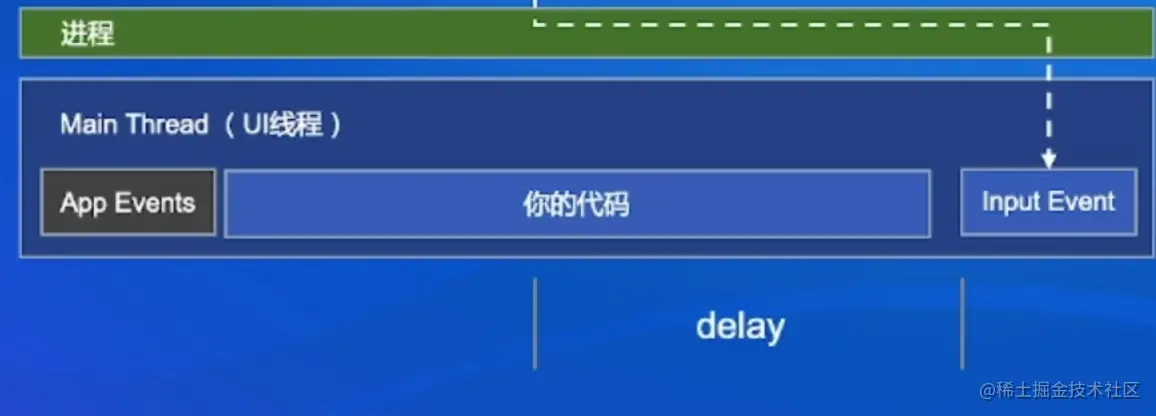 image-20220831212329137