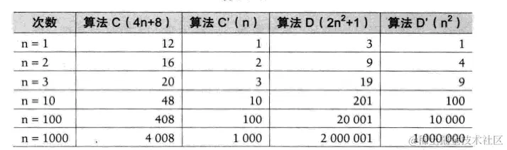 image-20211109231337821