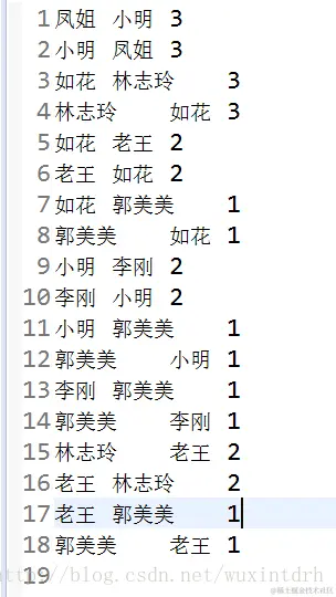 这里写图片描述