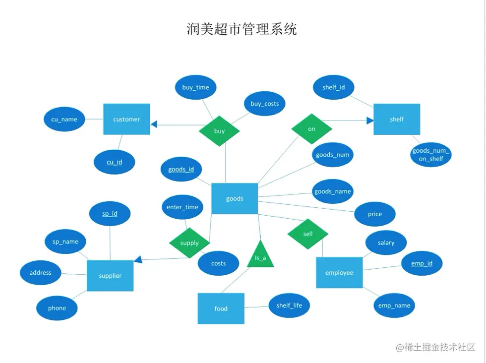 image-20220919004148336