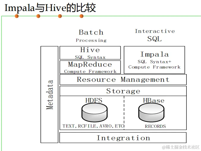 image-20240617220821132