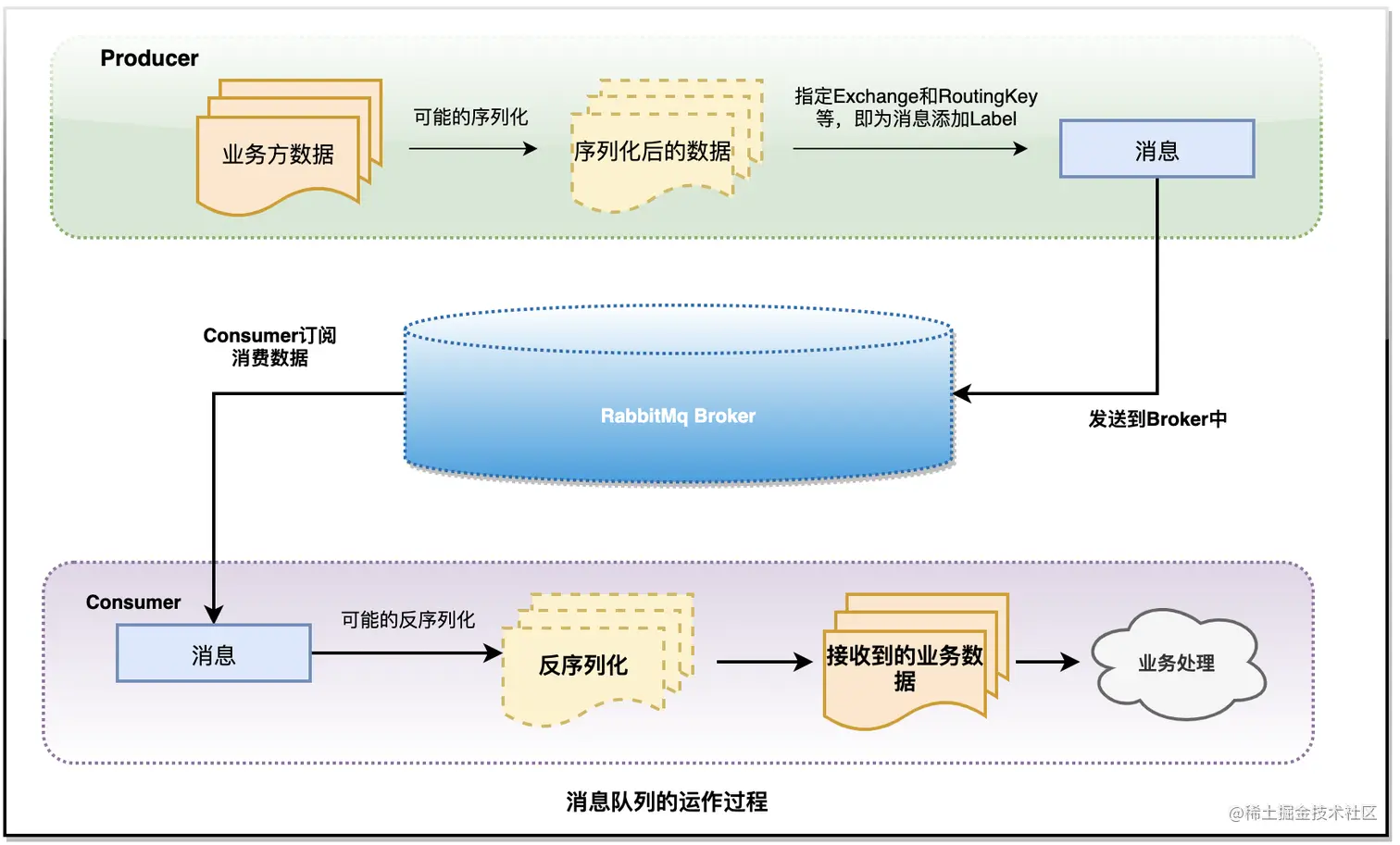 WX20211006-121511@2x