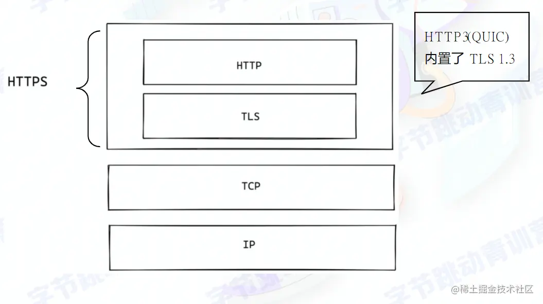 image-20220128000730701