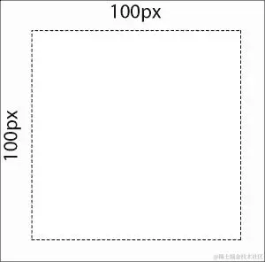 关于 CSS 框模型的说明