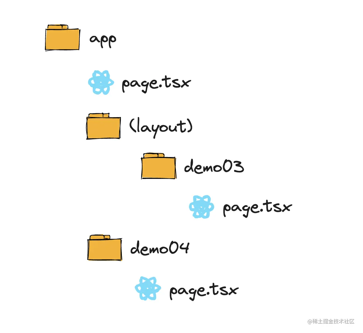 image-20230621191029160