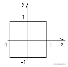 image-20220822100807306