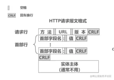 image-20221003105255512