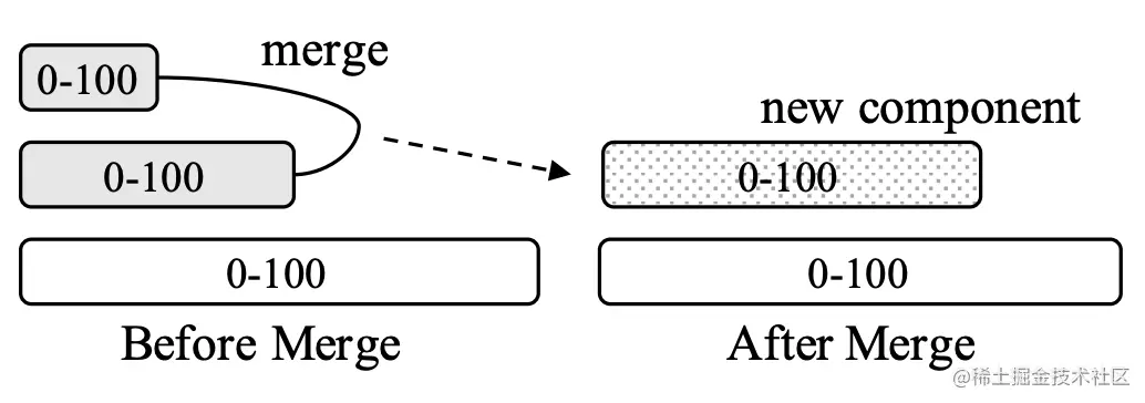 image-20220817225730495