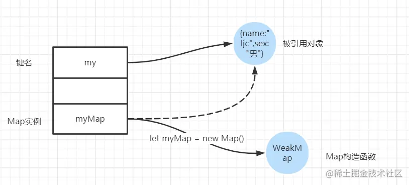 image-20210725161619701