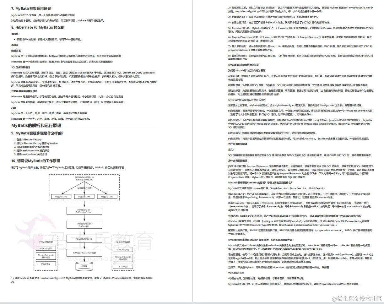 上线1小时访问破万！清华大佬团队的Java大厂面试手册，带你起飞