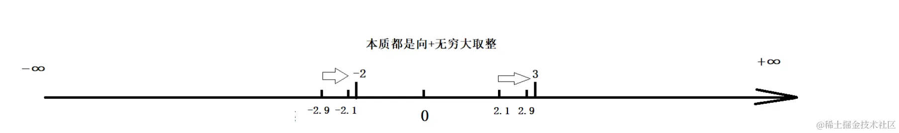 image-20240502221916354