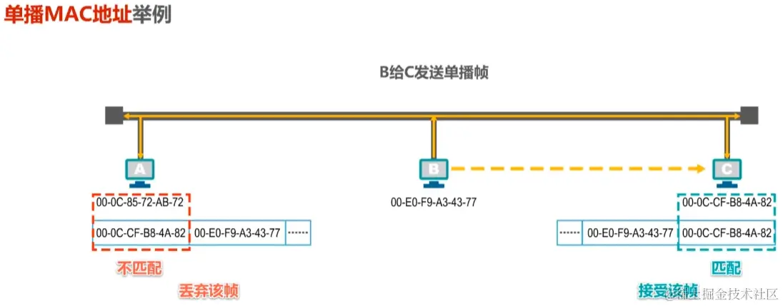 image-20230724043208638