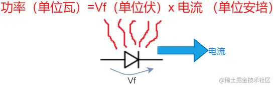 如何将交流电转换为直流电