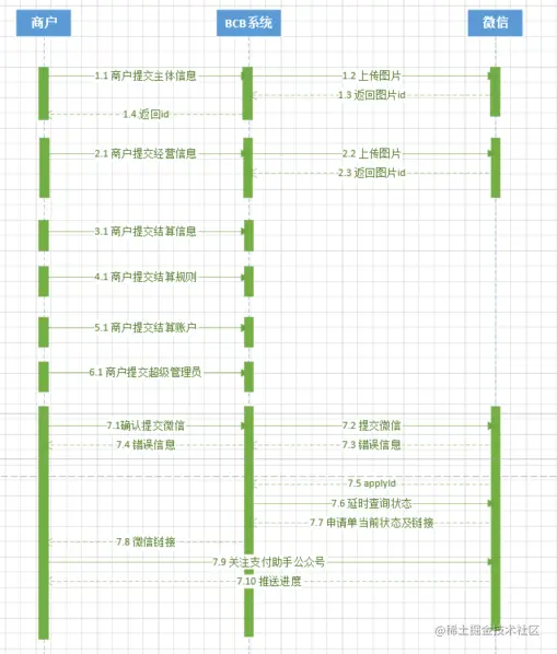 image-20200818165950141