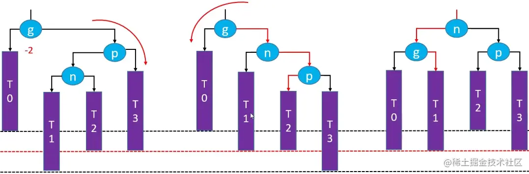 image-20210214165249118