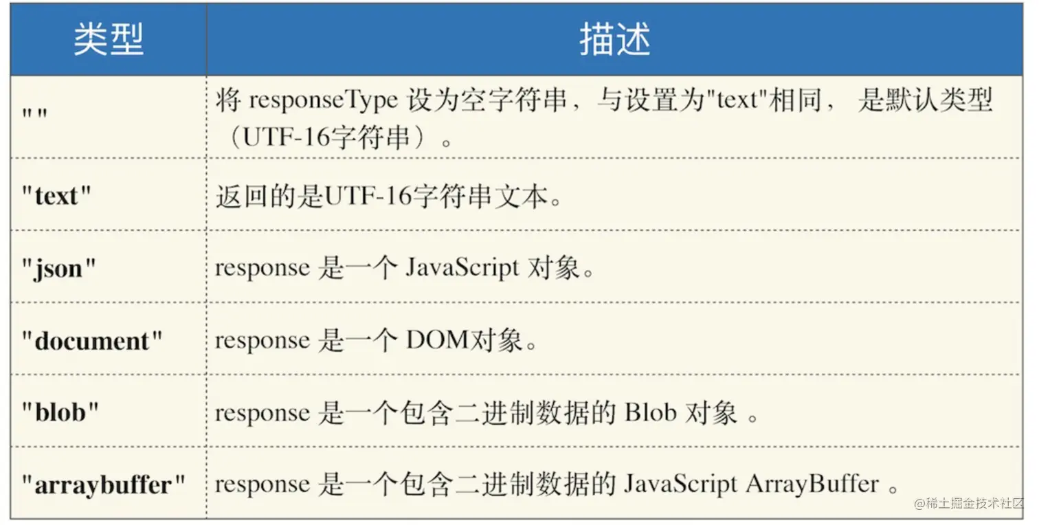截屏2023-05-12 上午9.08.57.png