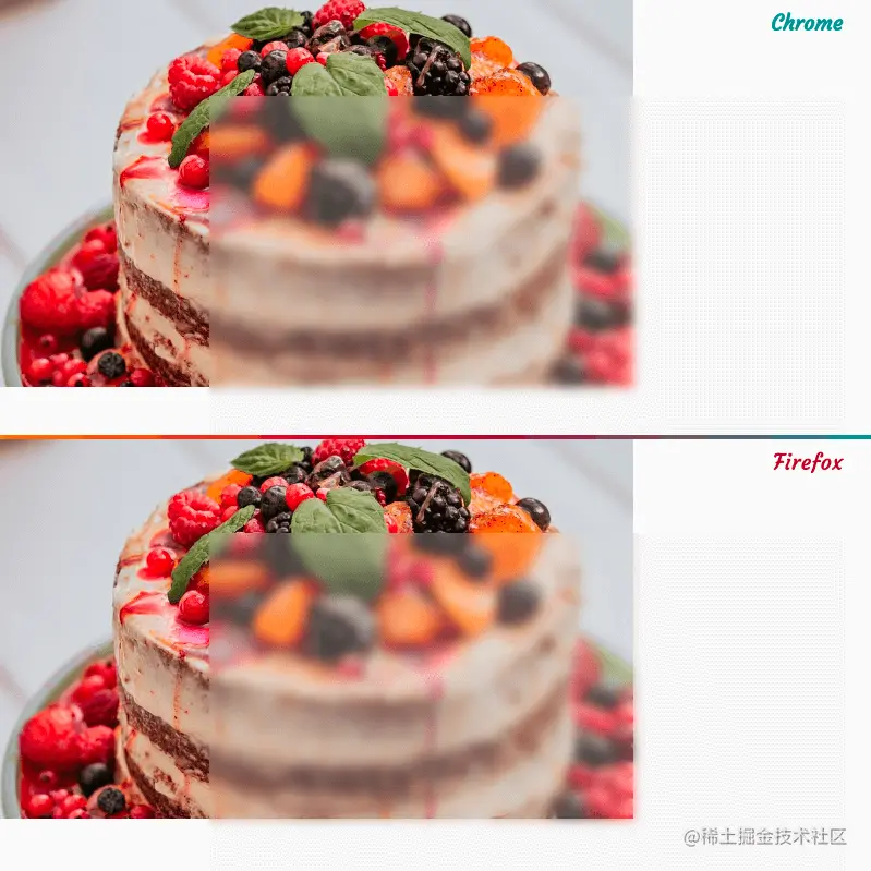 Screenshot collage. Shows the case where we have a semitransparent box on top of its sibling having an image background. The top panel screenshot was taken in Chrome, where the glassmorphism effect works as expected. The bottom panel screenshot was taken in Firefox, where things are mostly fine, but the blur handling around the edges is really weird.