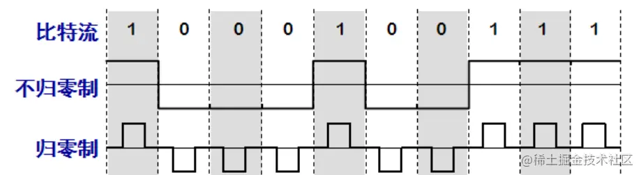 image-20211108212854252