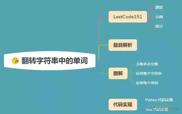 af79250f24a99f7a9e0b91f8360b0cc