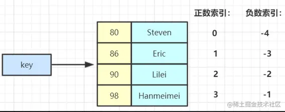 image-20210910143558140