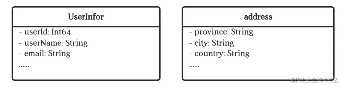 截屏2023-01-05 23.15.04.png