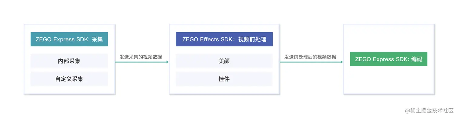 下载.png