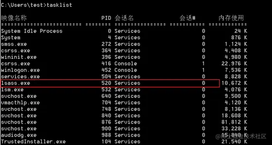 红队技术-父进程欺骗（ MITRE ATT&CK框架：T1134）3271.png