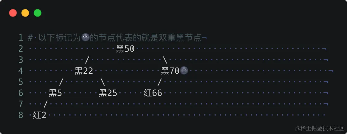 rbTreeDeleteMatainCase1