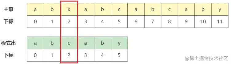 image-20221019204042694