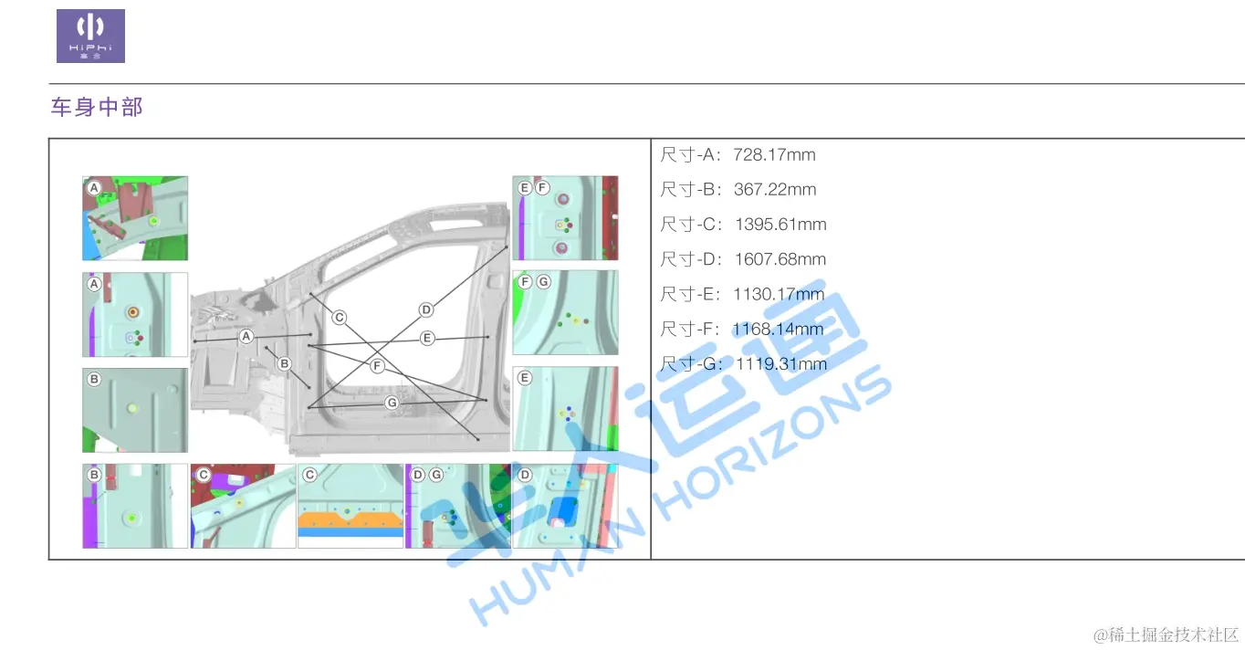 汽修帮手资料库2024年3月维修资料更新合集（一）