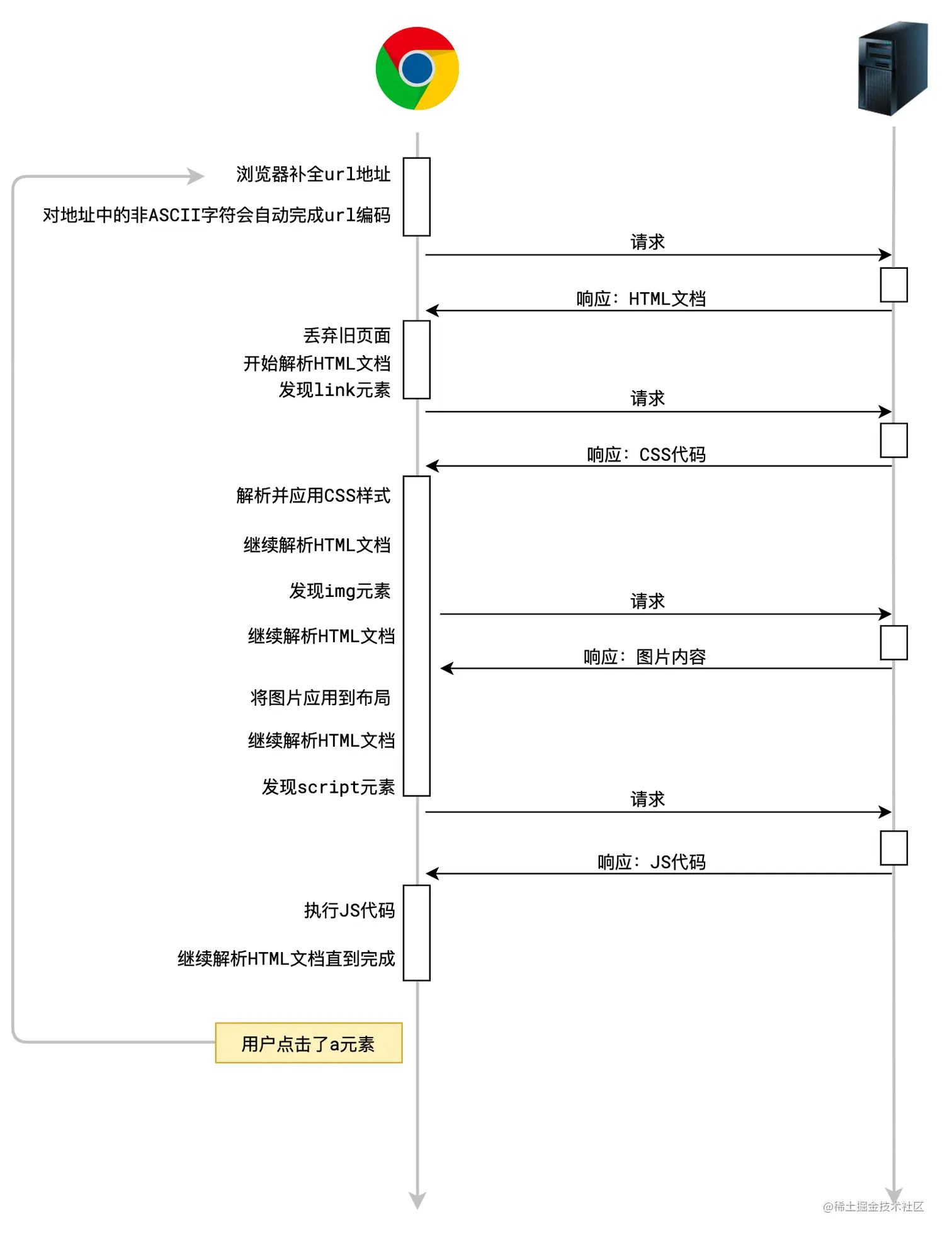 image-20220428165629557