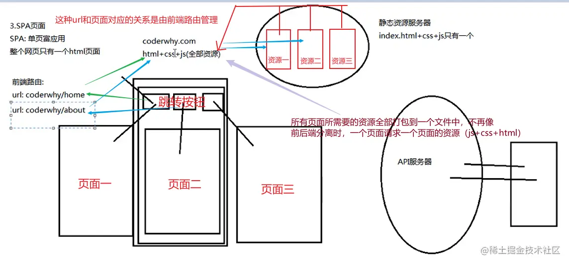 Snipaste_2022-05-30_18-56-10