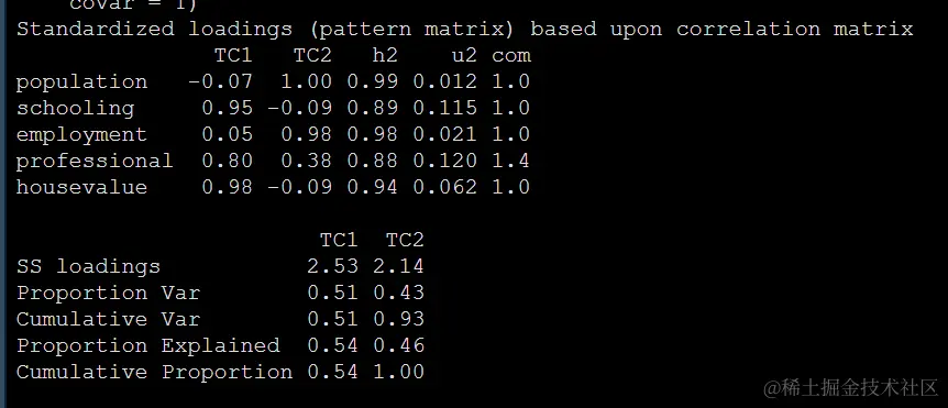 R数据分析：潜变量与降维方法（主成分分析与因子分析）