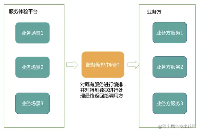 image-20210528142026069