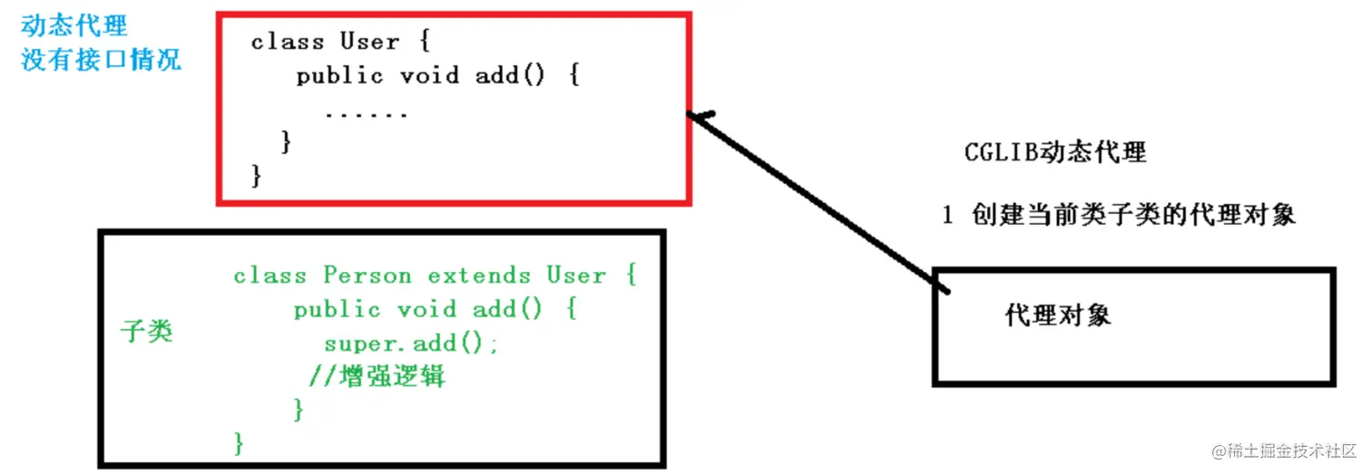 image-20221119210649055