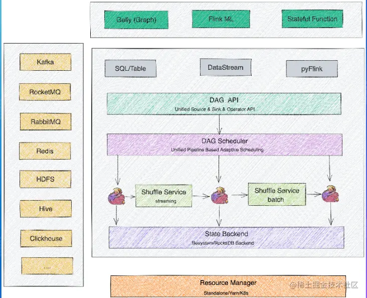 image-20220728152956479