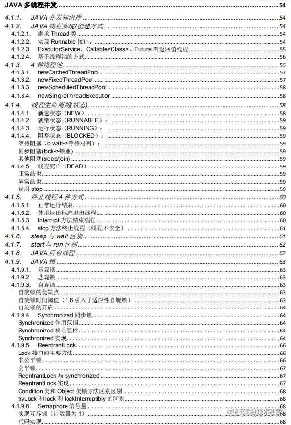 公司内卷 ,华为外传JAVA面试核心知识点！PDF版