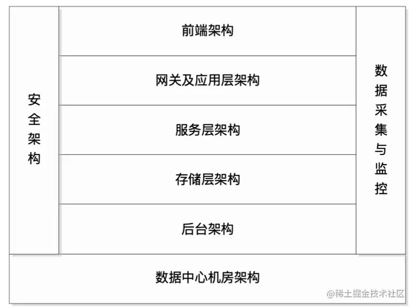 截屏2020-06-27 上午8.19.40.png