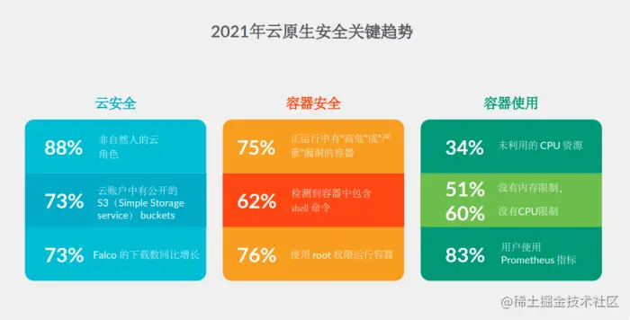 微信截图_20220217100945 (1).png