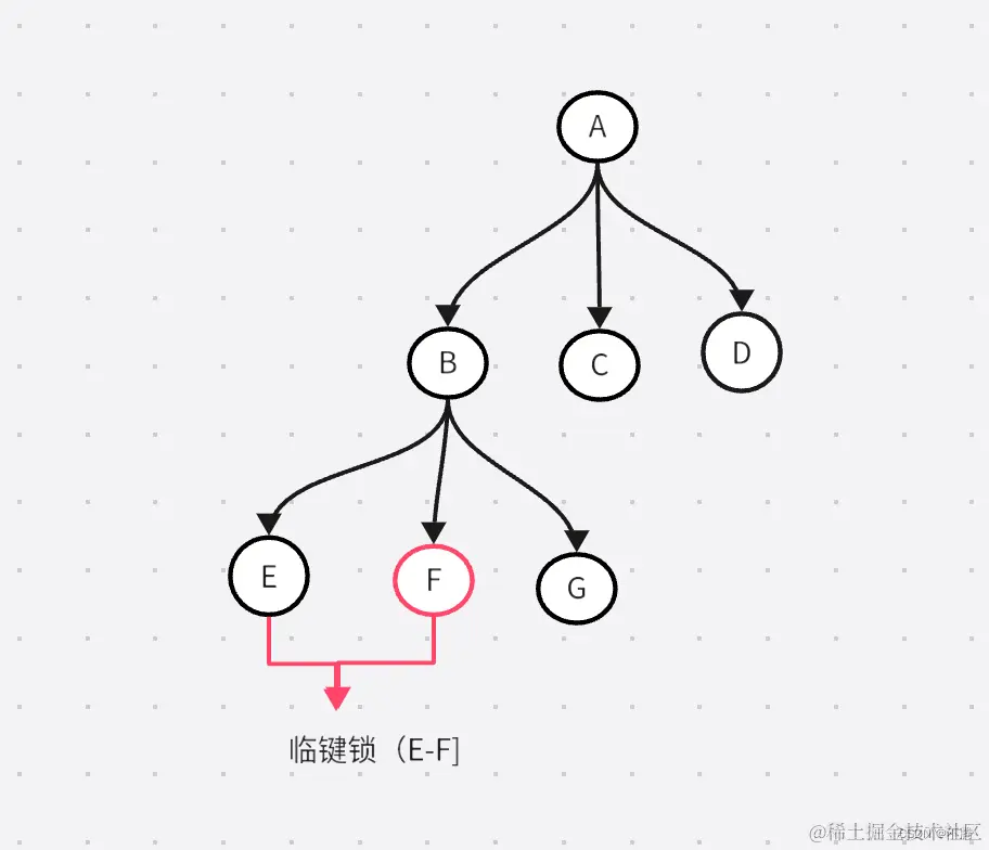 3430eb9d7d304b68a9162eb4b5b0fd81.png