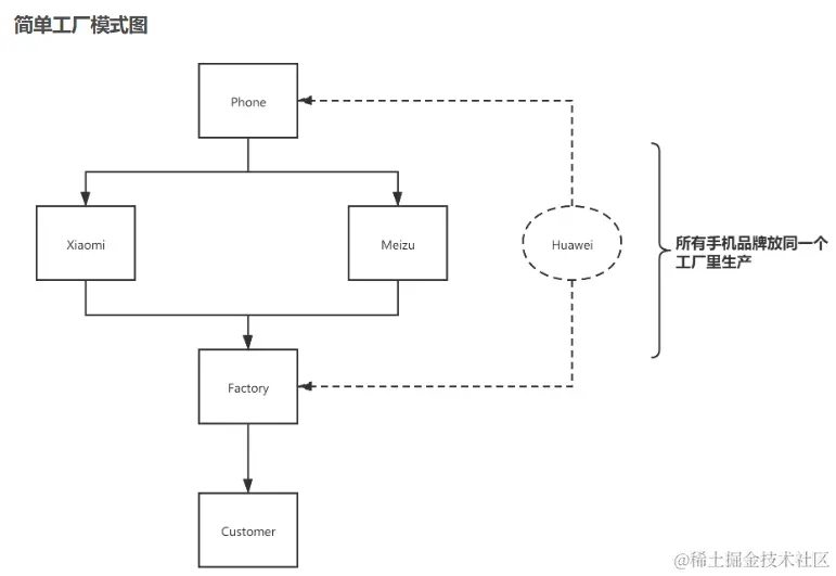 image-20240705131418461