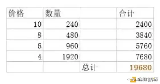 640?wx_fmt=png&tp=webp&wxfrom=5&wx_lazy=1&wx_co=1