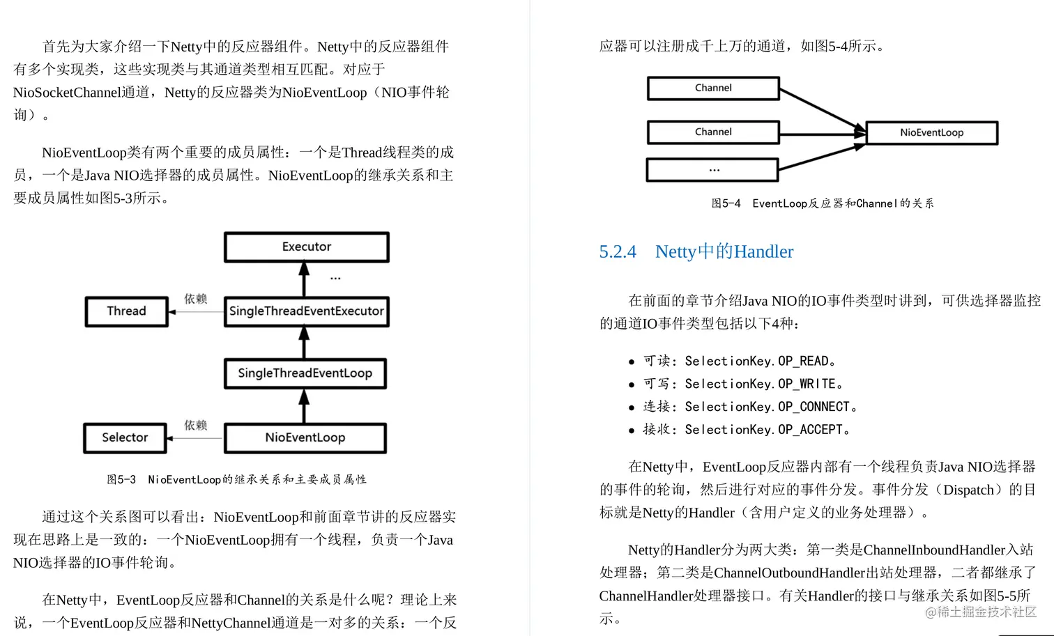 华为18级工程师耗时三年才总结出这份Java亿级高并发核心编程手册