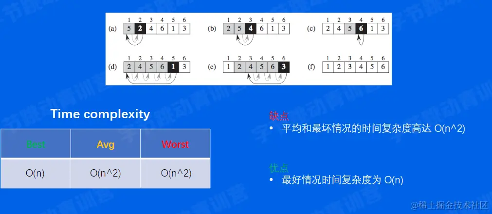 image-20220610122358085