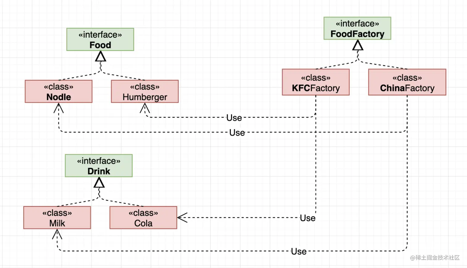 截屏2021-08-01 22.52.49.png