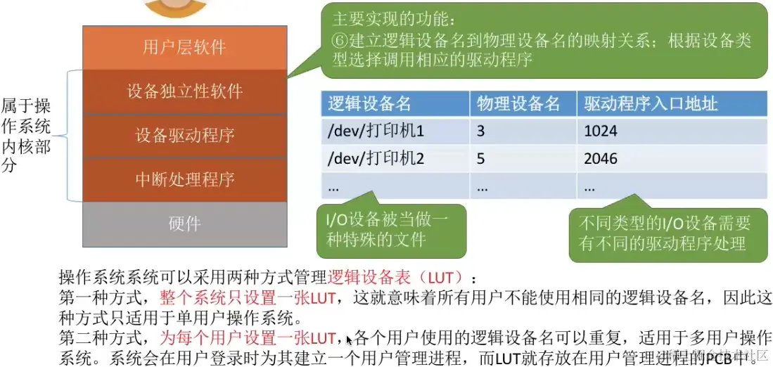 image-20230822233755012