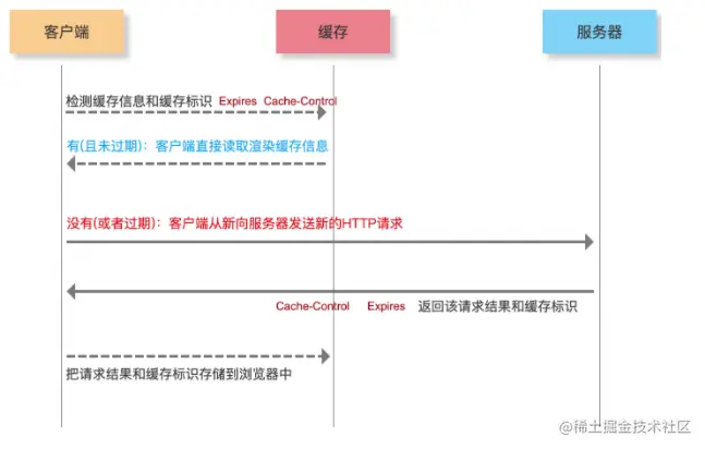 Snipaste_2021-08-29_23-12-57