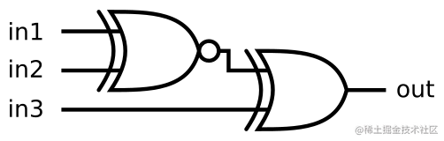 File:Exams m2014q4g.png